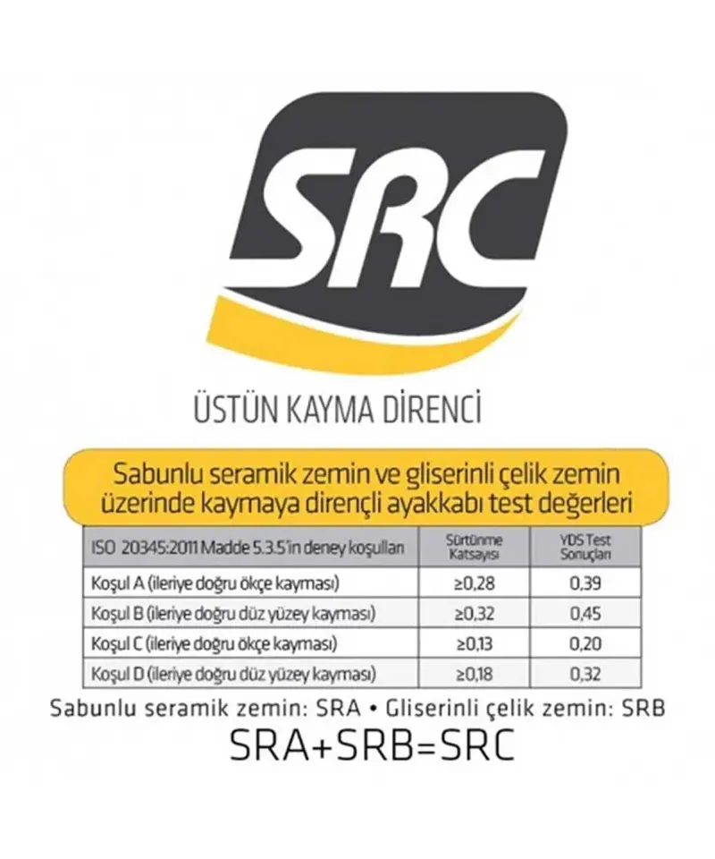 YDS EL 200 S2 K İŞ AYAKKABISI SİYAH
