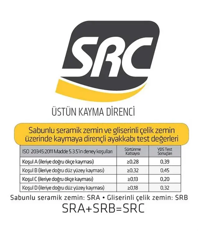 YDS EL 200 S3 DKY İŞ AYAKKABISI SİYAH