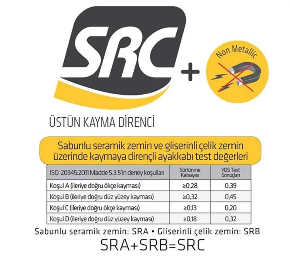 YDS UL 110 S3 POLYCAP BURUN VE L-PROTECTİON ARA TABAN İŞ BOTU